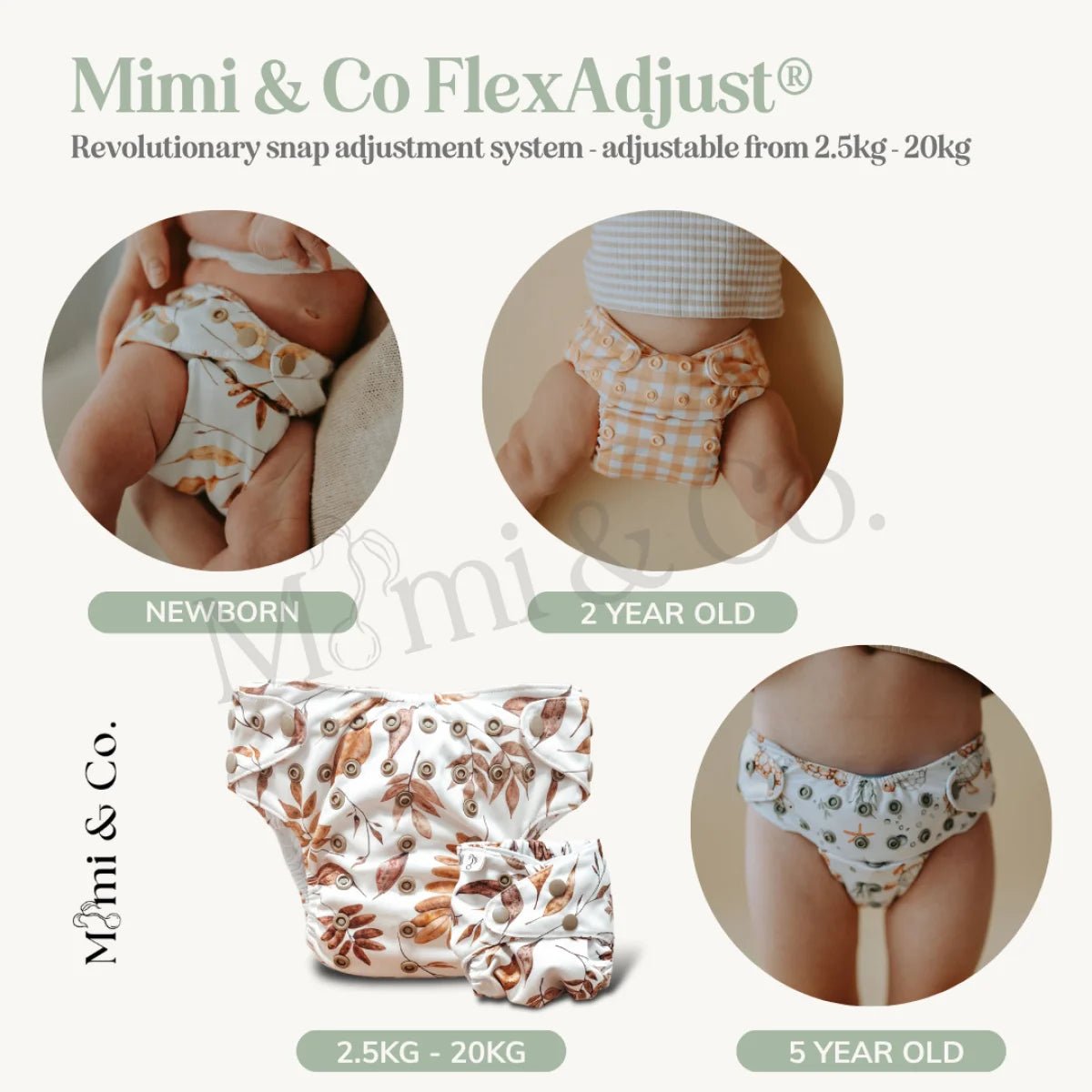 Butter 2.0 Modern Cloth Nappy - Mimi & Co