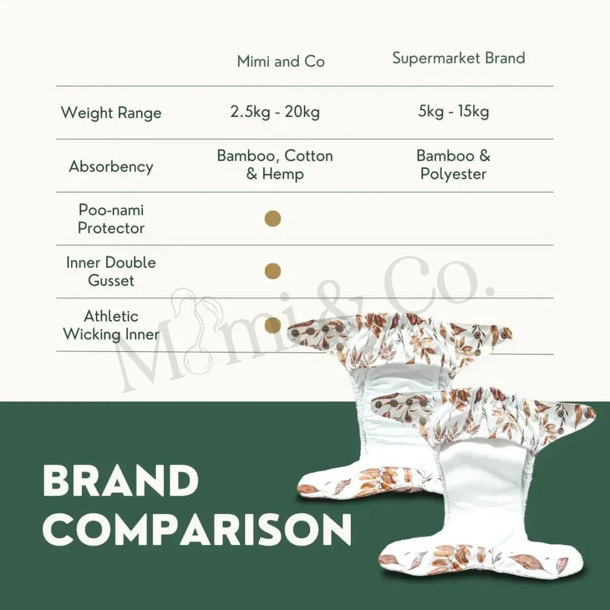 Casual Bundle - Mimi & Co