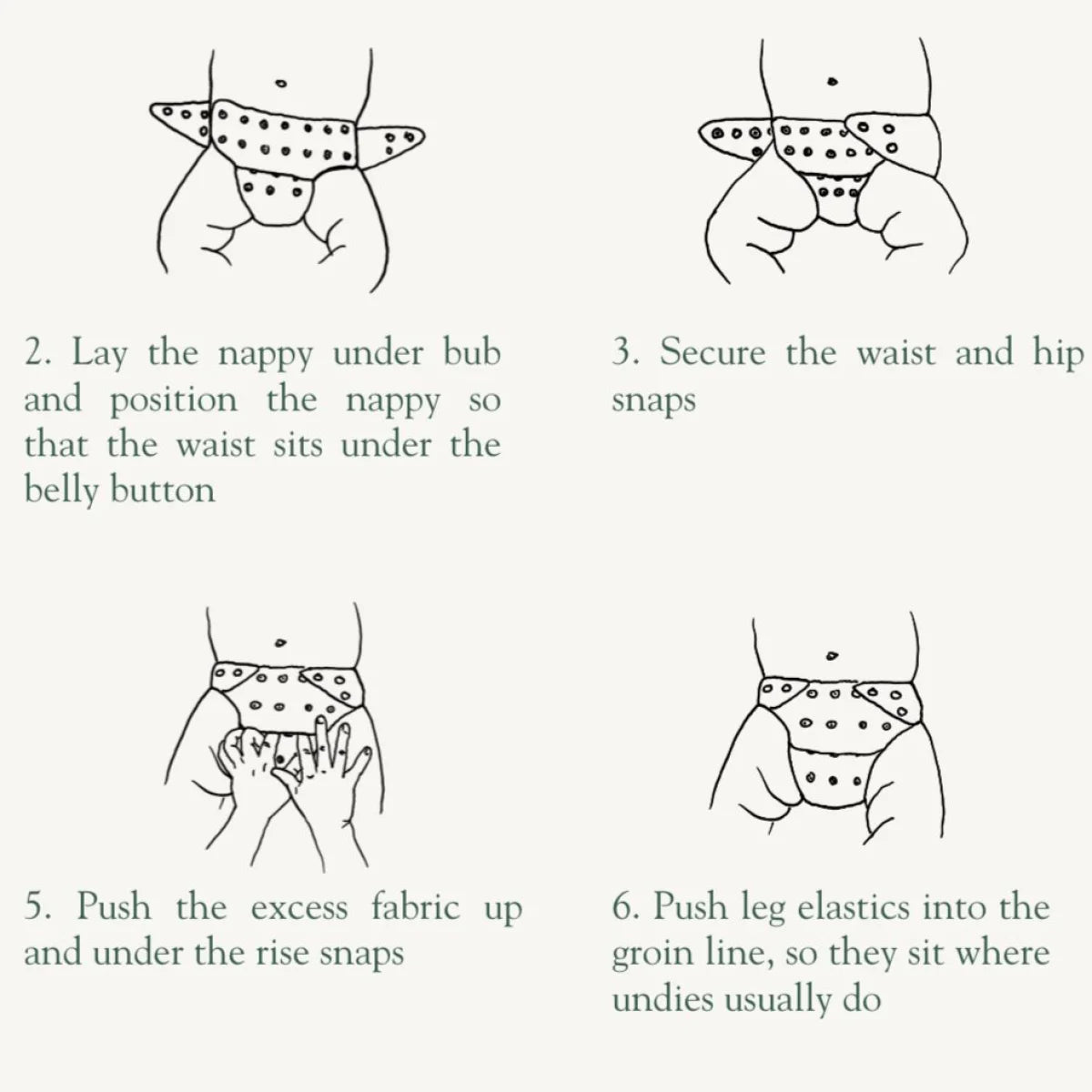 Printed Nappy Fit & Wash Guide - Mimi & Co