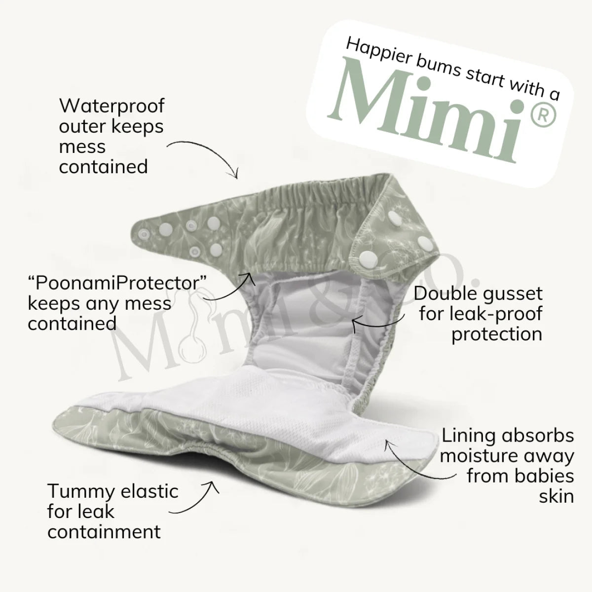 Burnside 2.0 Modern Cloth Nappy - Mimi & Co