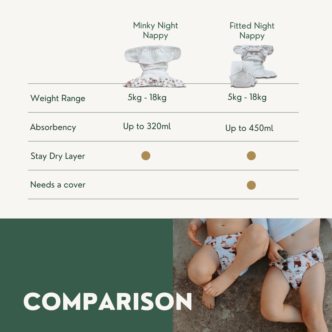 Mighty Minky Night Nappy | Bonnie - Mimi & Co